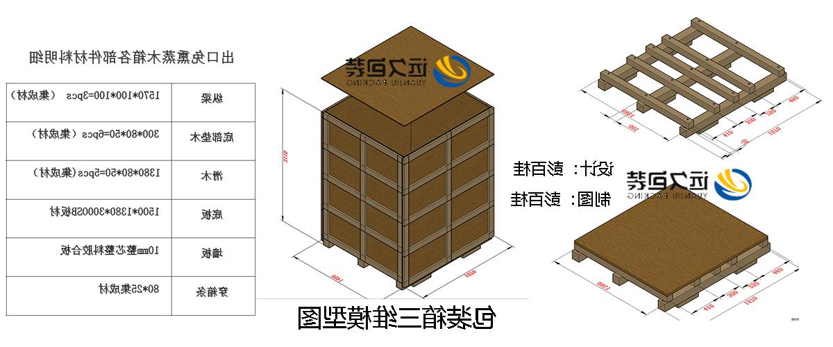 <a href='http://ezb5.jyfy88.com'>买球平台</a>的设计需要考虑流通环境和经济性